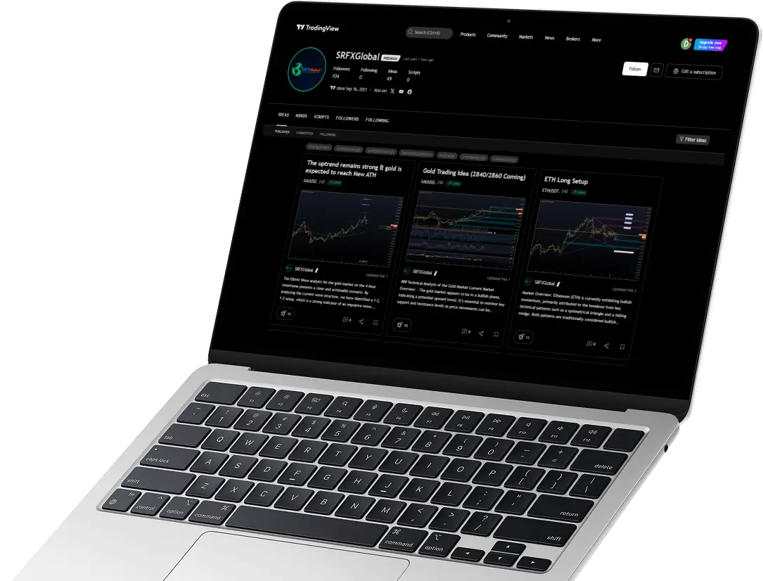 SRFX Global Company